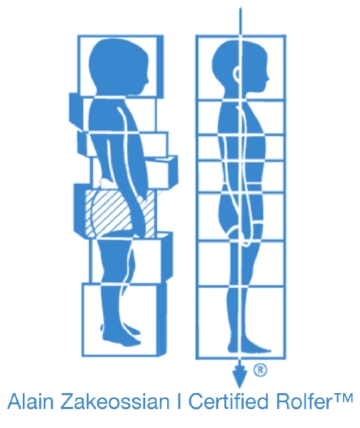 Aligned Bodies Rolfing